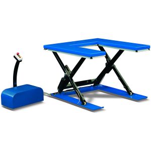 液壓升降平臺的液壓系統(tǒng)構造分析