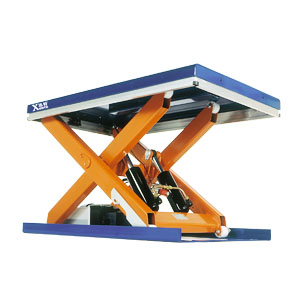 固定式登車橋助力倉儲行業(yè)貨物流通